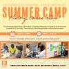 Historians in Training: Junior Archivist Summer Camp